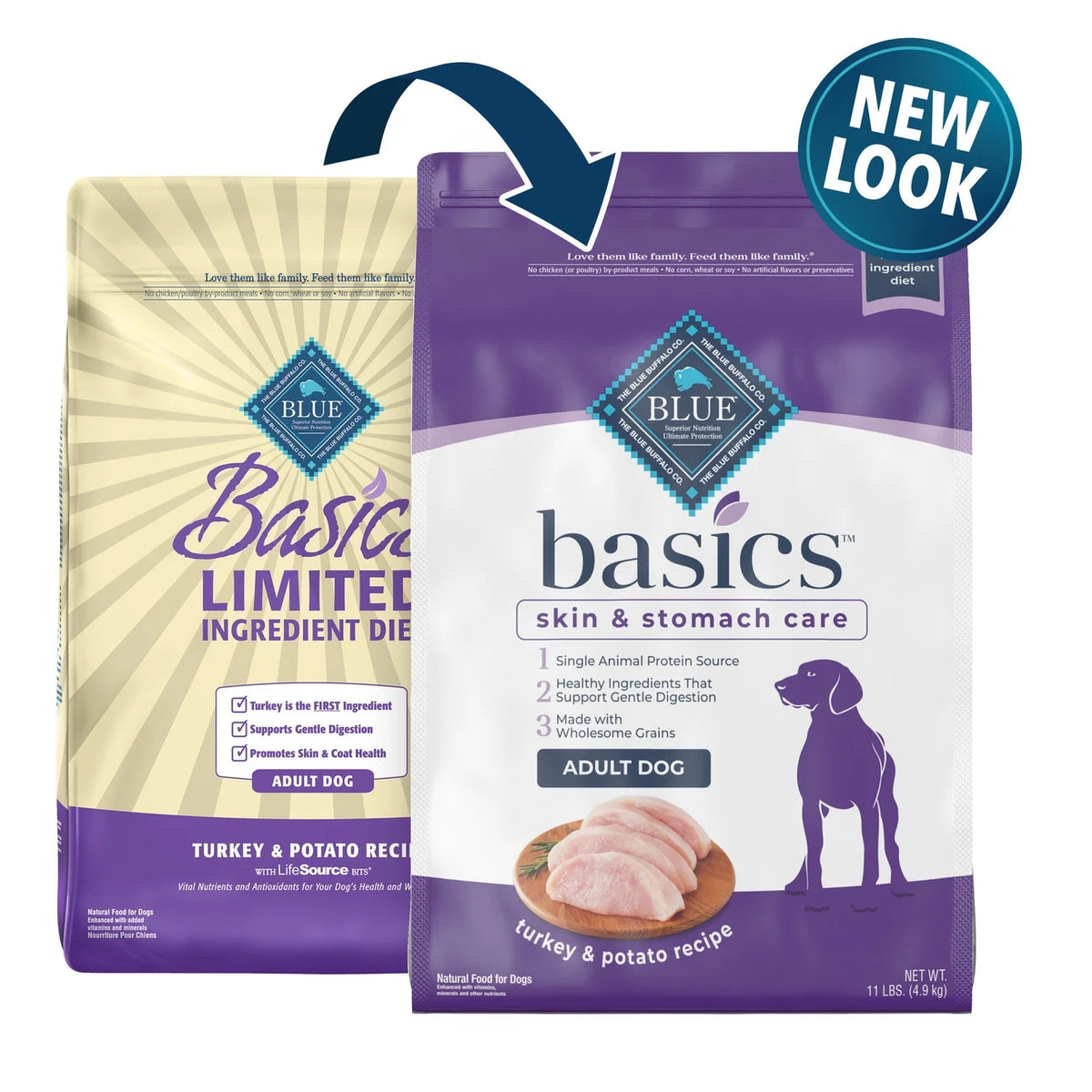 Turkey and Potato Dry Dog Food, 11 lb. Bag J2068