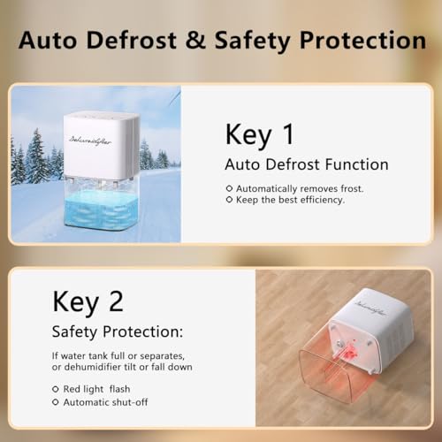 1800ML Small Dehumidifier with 10 Color Lights 5 Timers 3 Modes K810190