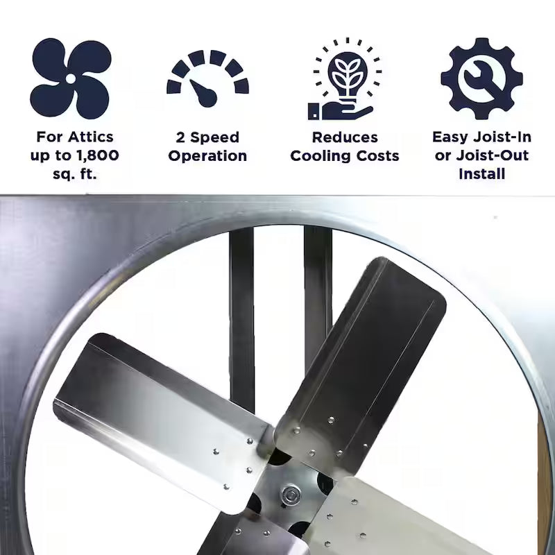 White Galvanized Steel Whole House Fan M537