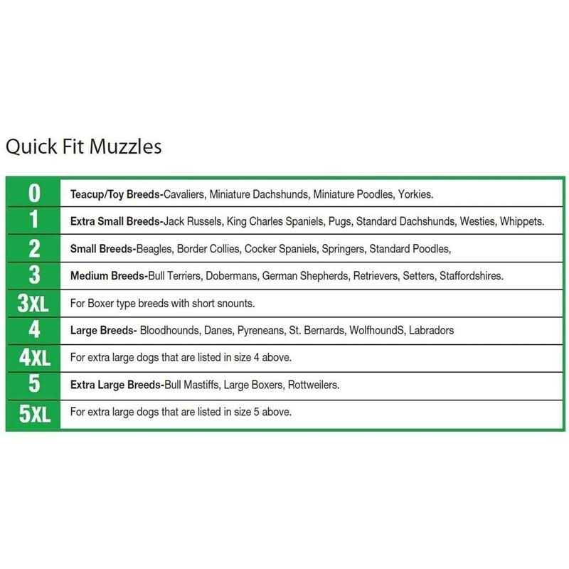 Pet Muzzle R266