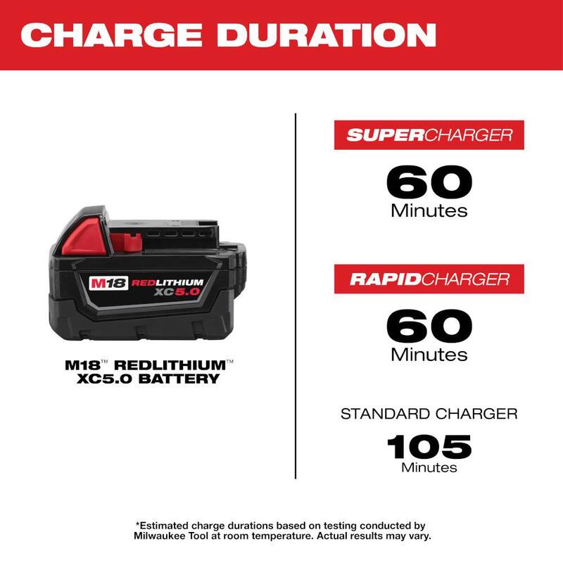 18V Brushless Cordless 1/4 in. Hex Impact Driver with Battery and Charger T15083