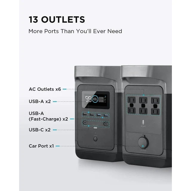 Portable Power Station U982796